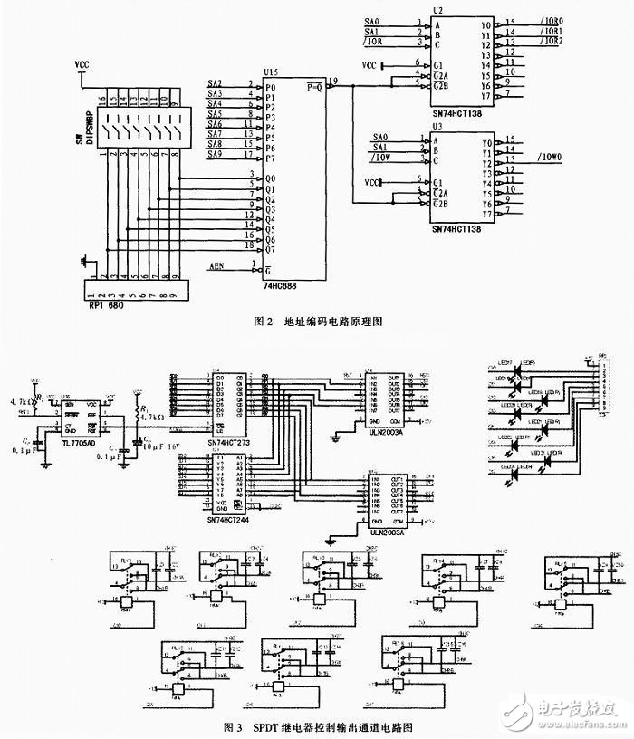 ISA总线是什么？在多通道控制电路中有什么应用？