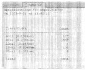 导线宽度的报表