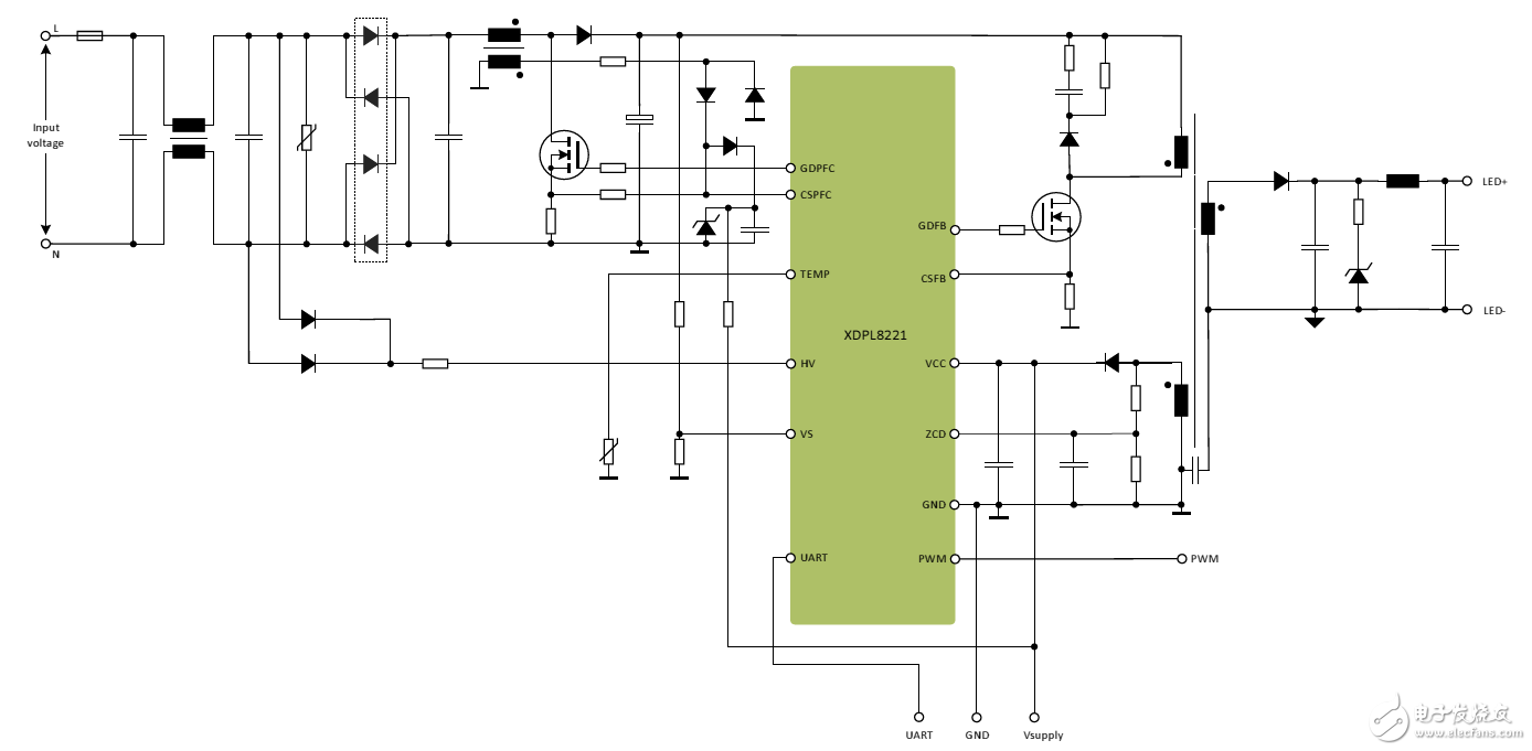 英飞凌智能数字LED驱动电源概况