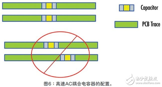 基于Thunderbolt技术的新一代视频接口设计方案