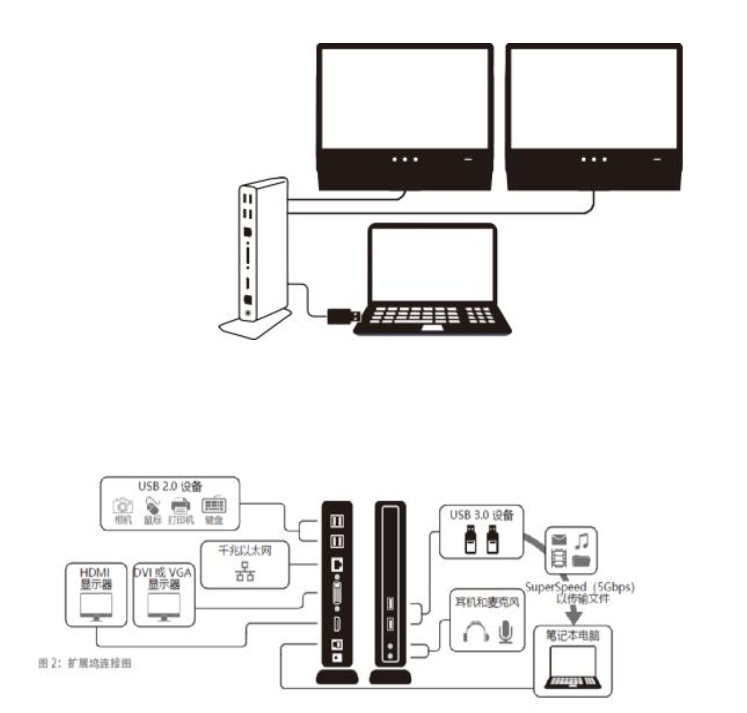 慧荣科技(Silicon Motion) 图形显示 SoC 实现 4K 高清显示及低功耗