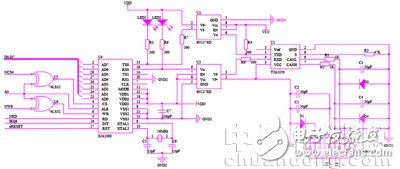 基于qt/e的图形界面应用程序设计