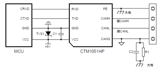 带有隔离CAN或RS-485通信接口模块设计