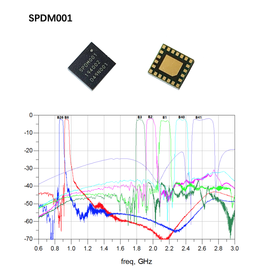 9b9ad01e97e24e459166e115d411bdbf?from=pc