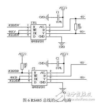 基于RS485总线设计的多处理器RS485通信网络