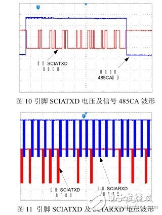 基于RS485总线设计的多处理器RS485通信网络
