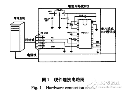 Max232在智能网络化UPS中的应用