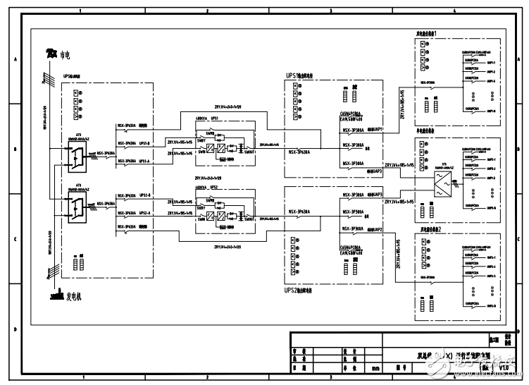 最可靠的电力保证--双总线模块化(N+X)