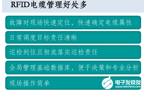 基于RFID的电缆管理系统