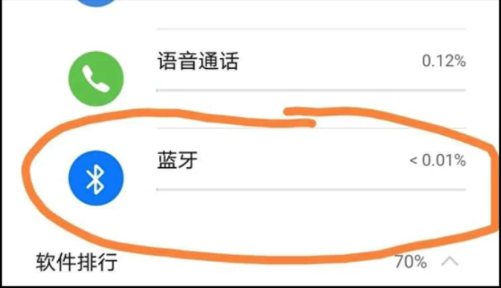 NFC的三种工作模式下，哪个模式对于智能手机来说更耗电？