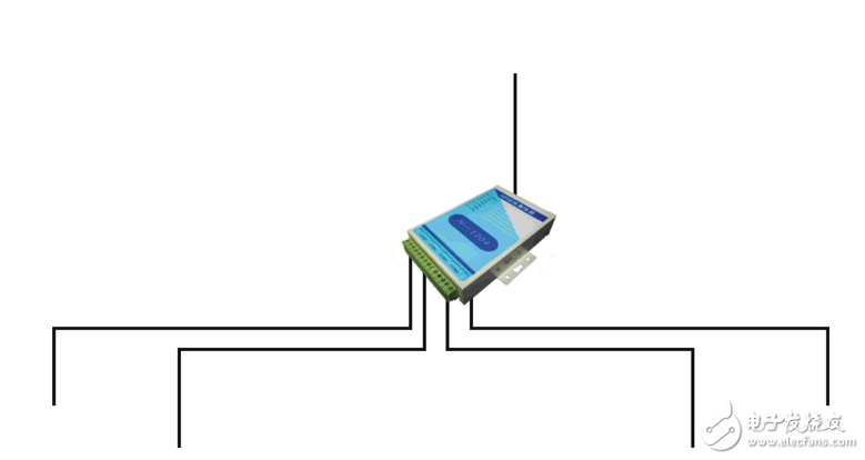 RS485通讯的正确接线方式介绍