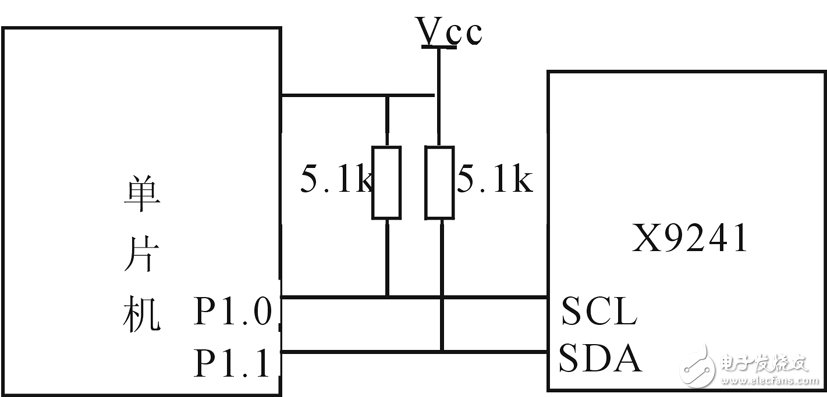 可自动选择量程的I2C总线新型可编程增益放大器设计