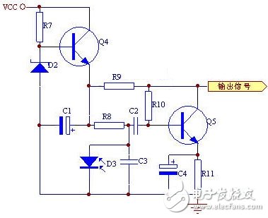 怎样设计一个基于CAN总线的分布式安全检测控制系统？