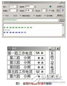 在大型设备远程监测监控系统中现场总线技术有什么应用?