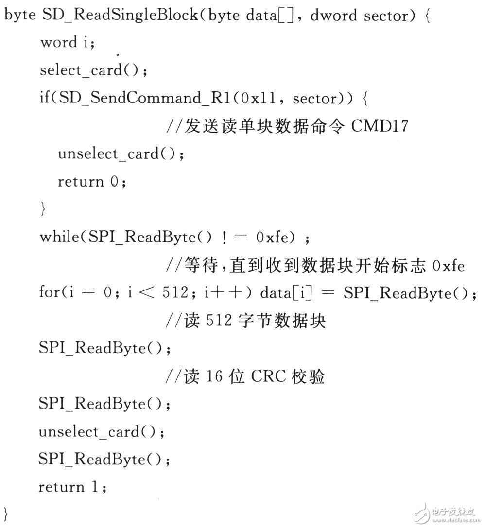SD卡的接口是怎样设计的