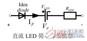 各种LED驱动技术