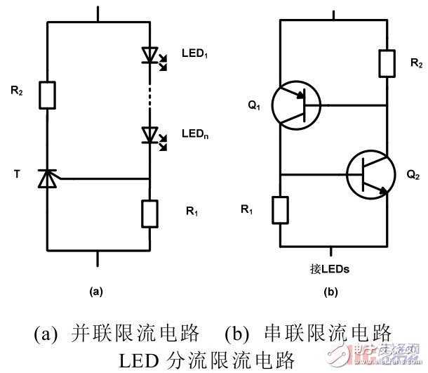 各种LED驱动技术