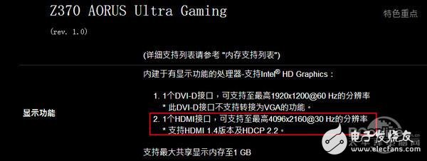 HDMI接口的发展史