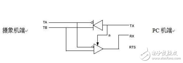 RS232与RS485的转换方法