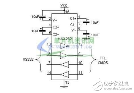 max232中文资料及其应用