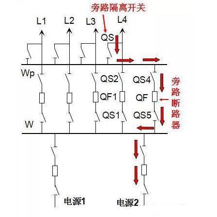 电气主接线方式大汇总