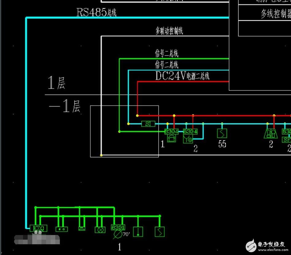 影响RS485总线通讯速度和通信可靠性的因素