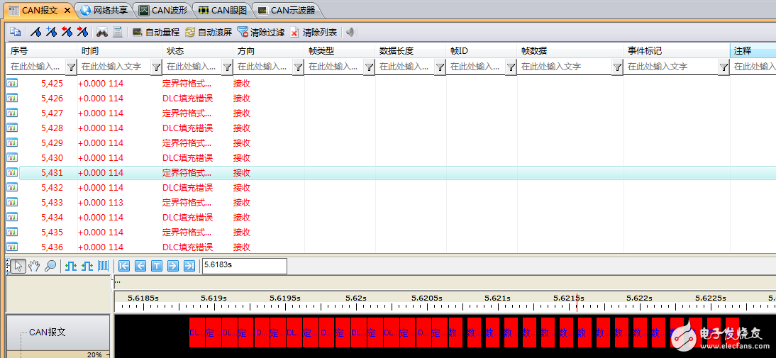 如何准确测量CAN节点的Busoff恢复时间