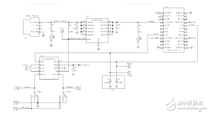大联大友尚集团推出基于Fairchild的全面USB Type-C解决方案