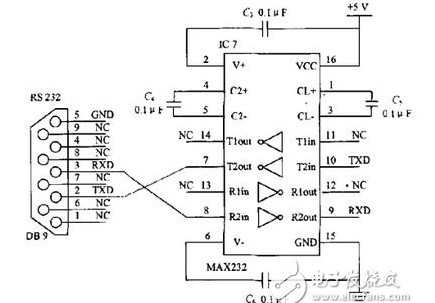 RS 232串口通信在PC机与单片机通信中的应用