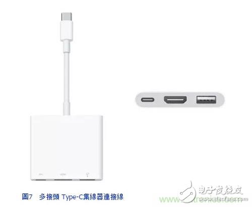 性能更高，利用参考设计应对更复杂的Type-C开发过程