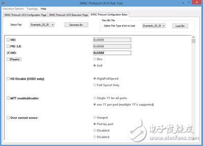 可编程性和低功耗已成为Microchip在单片机领域的领先基准