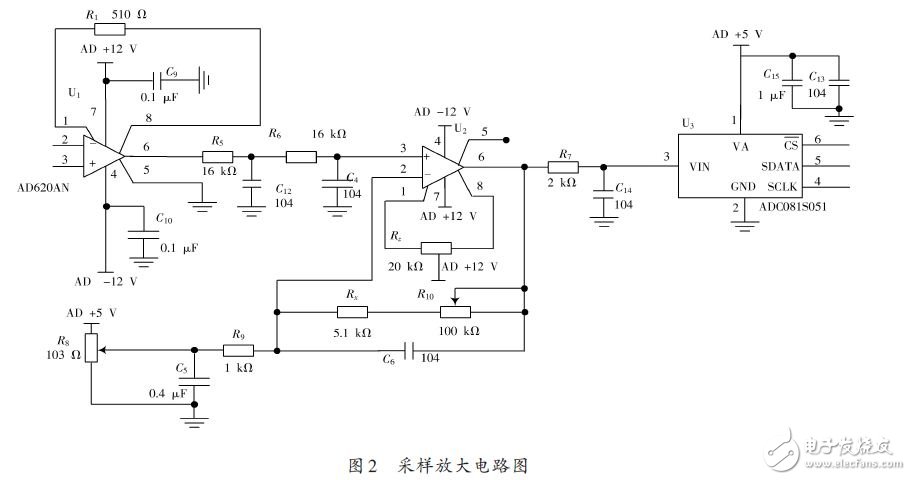 采样放大电路图