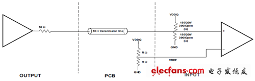 并行口等效框图