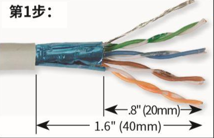 以超五类、六类水晶头为例子，如何快速进行组装网线和水晶头