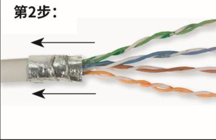 以超五类、六类水晶头为例子，如何快速进行组装网线和水晶头
