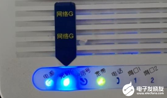 电信光纤猫上的接口的作用和类型详细说明