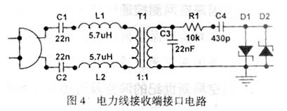 低压电力线载波通信的接口电路设计