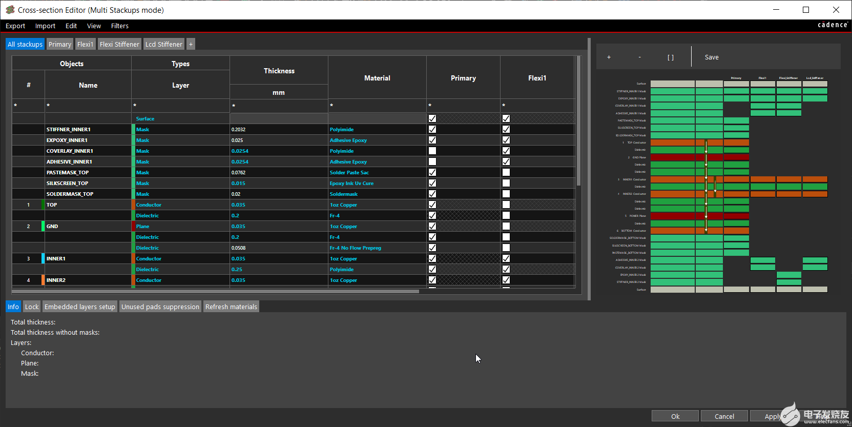 多层叠模式下的横截面编辑器