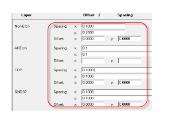 Allegro软件绘制的PCB封装详细步骤解析