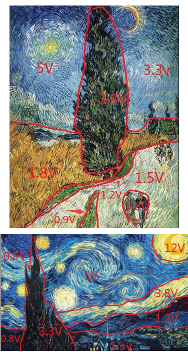  pcb设计与信号完整性仿真