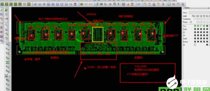 PCB layout如何进行仿真?