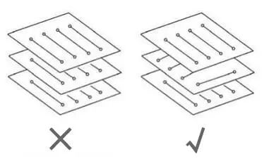 画PCB 这里有10条非常实用的布线规则