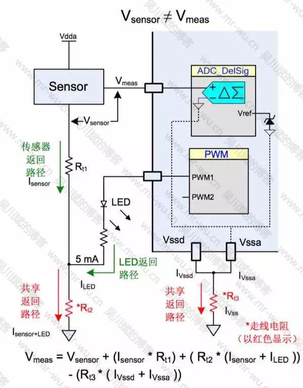 【干货】模拟/数字混合信号的电路板布局布线注意事项及经验分享