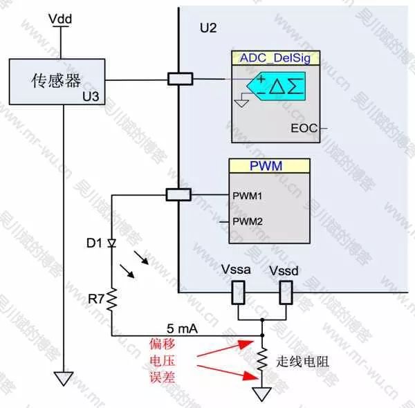 【干货】模拟/数字混合信号的电路板布局布线注意事项及经验分享