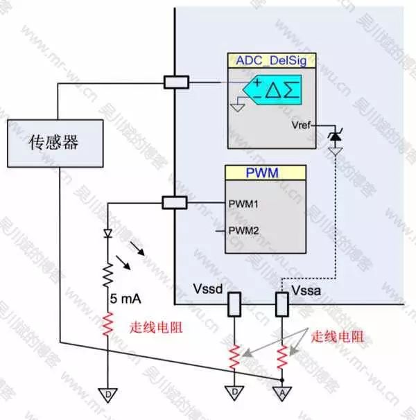 【干货】模拟/数字混合信号的电路板布局布线注意事项及经验分享