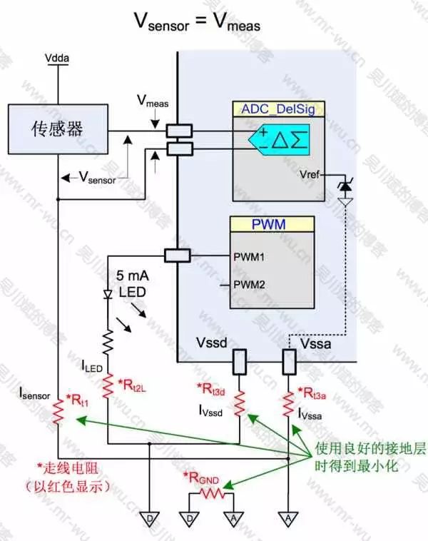 【干货】模拟/数字混合信号的电路板布局布线注意事项及经验分享
