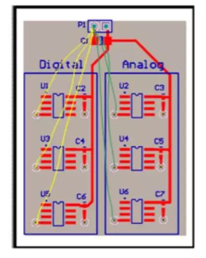 【干货】模拟/数字混合信号的电路板布局布线注意事项及经验分享