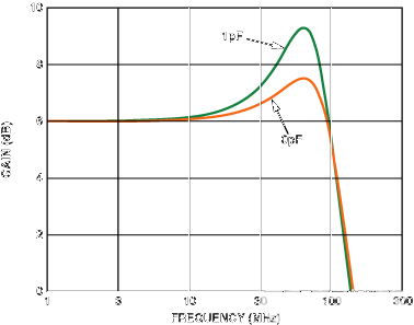 pYYBAGPbbTGAVPkwAAAjVue5lFI423.gif?la=en&imgver=1