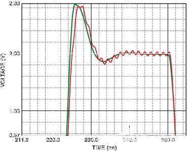 poYBAGPbbUGAcQW2AABDiHenHUQ518.gif?la=en&imgver=1