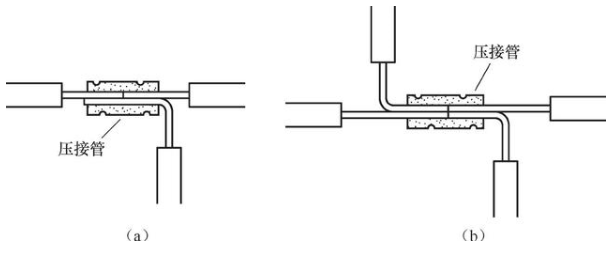 图文详解:手把手教你导线与导线的连接